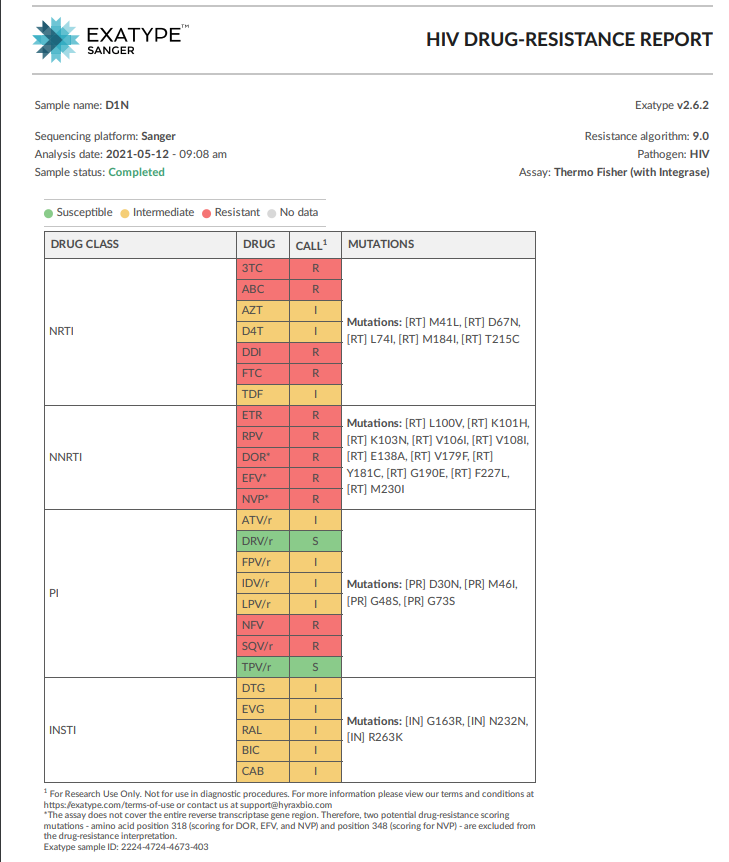 Exatype Sanger Report Example